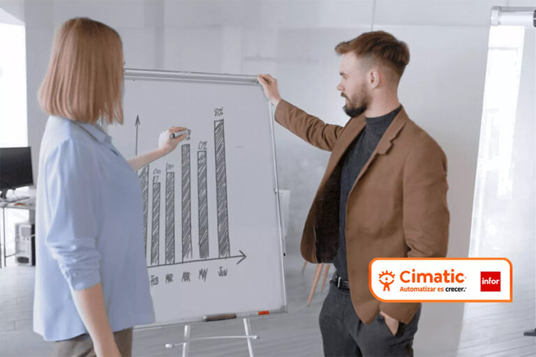 Cimatic ¿Qué es la Planeación de Ventas y Operaciones?